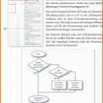 Bemerkenswert Ungewöhnlich Flussdiagramm Vorlage Microsoft Word Bilder