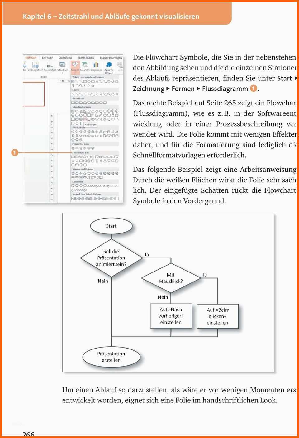 Bemerkenswert Ungewöhnlich Flussdiagramm Vorlage Microsoft Word Bilder