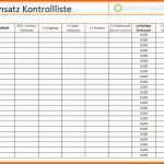 Bemerkenswert Wareneinsatz Kontrolle Und Checkliste Das Informations