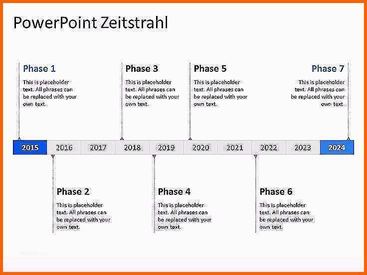 Bemerkenswert Zeitstrahl Powerpoint Vorlage Erstaunliche 17 Best
