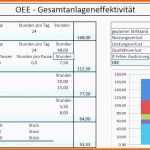 Bestbewertet 12 Produktkalkulation Excel Vorlage