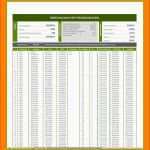 Bestbewertet 15 Inventur Vorlage Excel