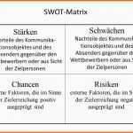 Bestbewertet 15 Swot Analyse Fallbeispiel