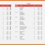 Bestbewertet 58 Wunderbar Trainingsplan Vorlage Galerie