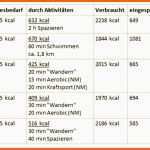 Bestbewertet 6 T Accounts Template Excel Exceltemplates Exceltemplates