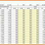 Bestbewertet 66 Bewundernswert Kundendatenbank Excel Vorlage Vorräte