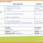 Bestbewertet 7 Tage Protokoll – Lanista Magazine