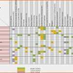 Bestbewertet 71 Gut Projektdokumentation Vorlage Word Ideen