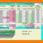 Bestbewertet 8 Private Buchhaltung Excel Vorlage