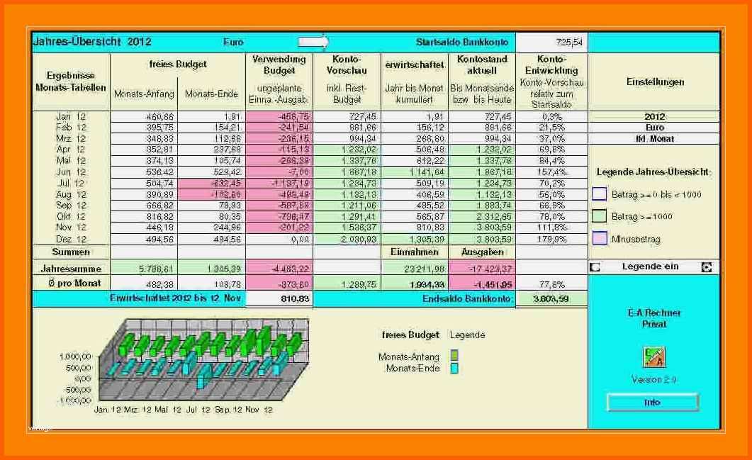 Bestbewertet 8 Private Buchhaltung Excel Vorlage