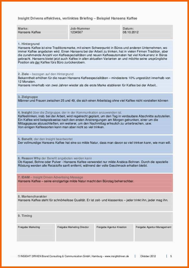 Bestbewertet Agenturen Richtig Briefen White Paper Insight Driven Gmb H