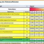 Bestbewertet Analyse Der Risiken Des Einkaufs Mit Excel