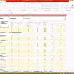 Bestbewertet Ausgezeichnet Businessplan Vorlage Pdf Kostenlos Kostenlos