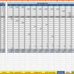 Bestbewertet Einnahmenüberschussrechnung Excel Vorlage Kostenlos