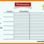 Bestbewertet Empb Vorlage Excel Ausgezeichnet Probe Einkaufsliste