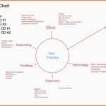 Bestbewertet Excel button Erstellen Von Familienstammbaum Vorlage Excel