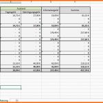Bestbewertet Excel Vorlage Reisekosten Kilometergeld &amp; Tagegeld Für