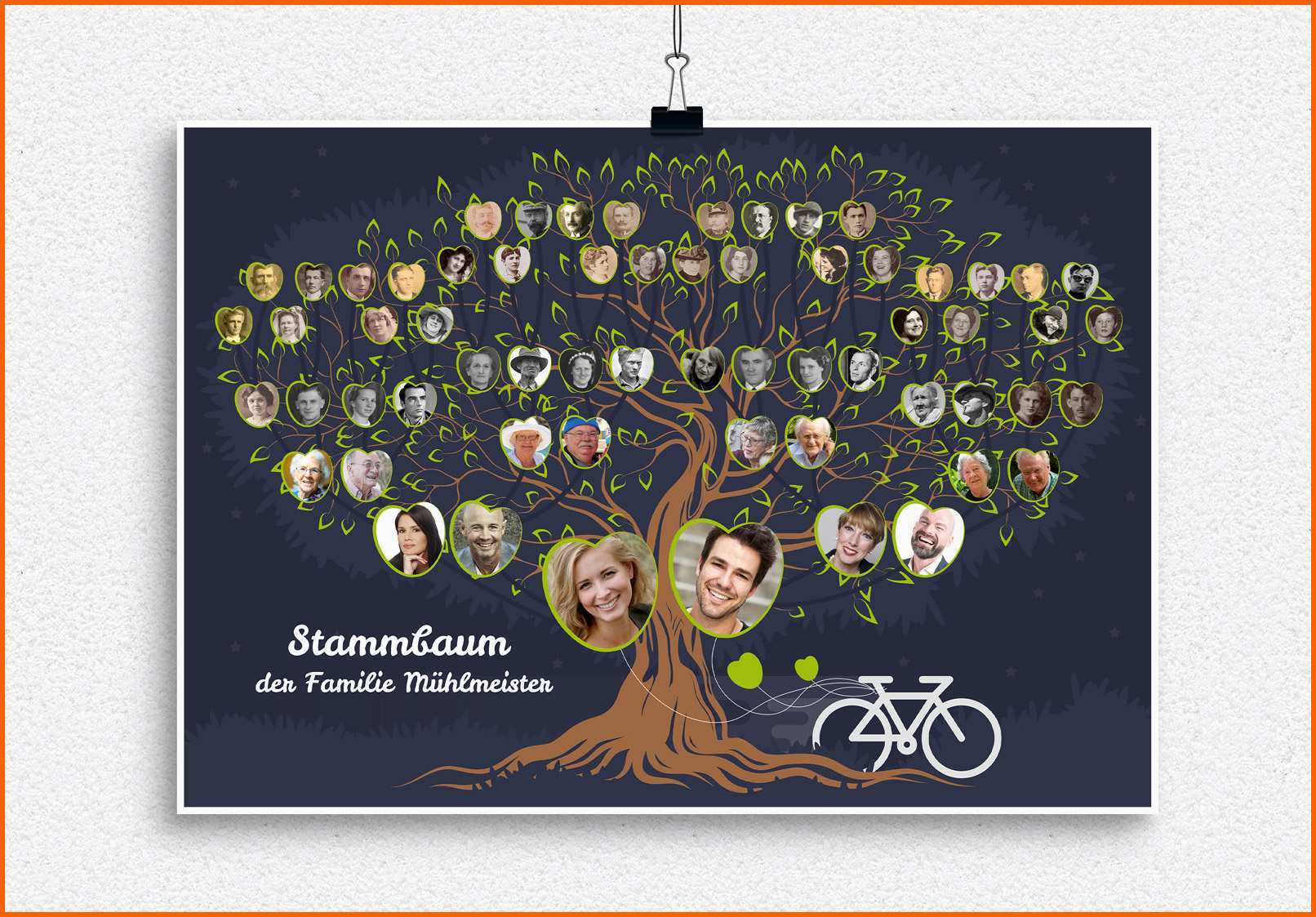 Bestbewertet Familienstammbaum Erstellen