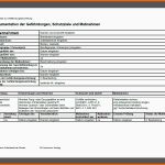 Bestbewertet Gefährdungsbeurteilung Beizen Vorlage