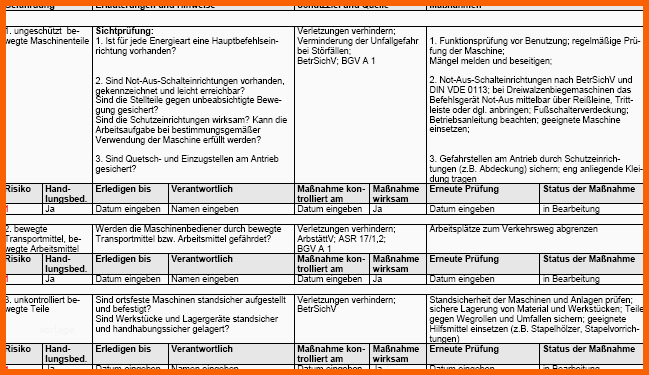 Bestbewertet Gefährdungsbeurteilung Maschinenbe Nung Allgemein