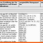 Bestbewertet Gefährdungsbeurteilung Vorlage Pdf – Vorlagens Download