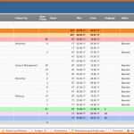 Bestbewertet Handbuch Excel Vorlage Nebenkosten Basis Nebenkosten