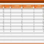 Bestbewertet Herstellung Inventar Und Sales Manager Excel Vorlage