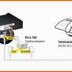 Bestbewertet Kündigung Kabel Deutschland Internet Und Telefon Vorlage