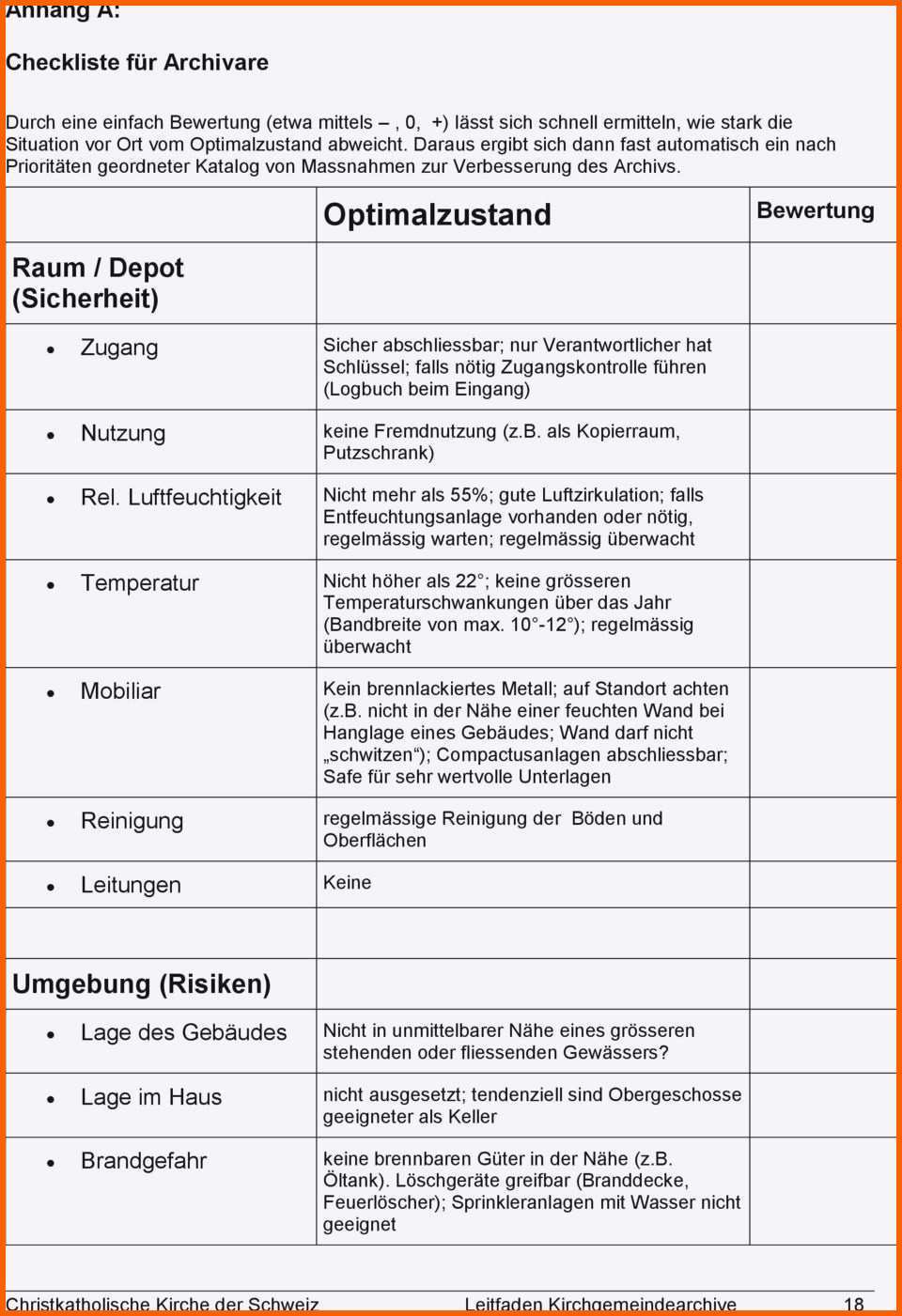 Bestbewertet Logbuch Vorlage