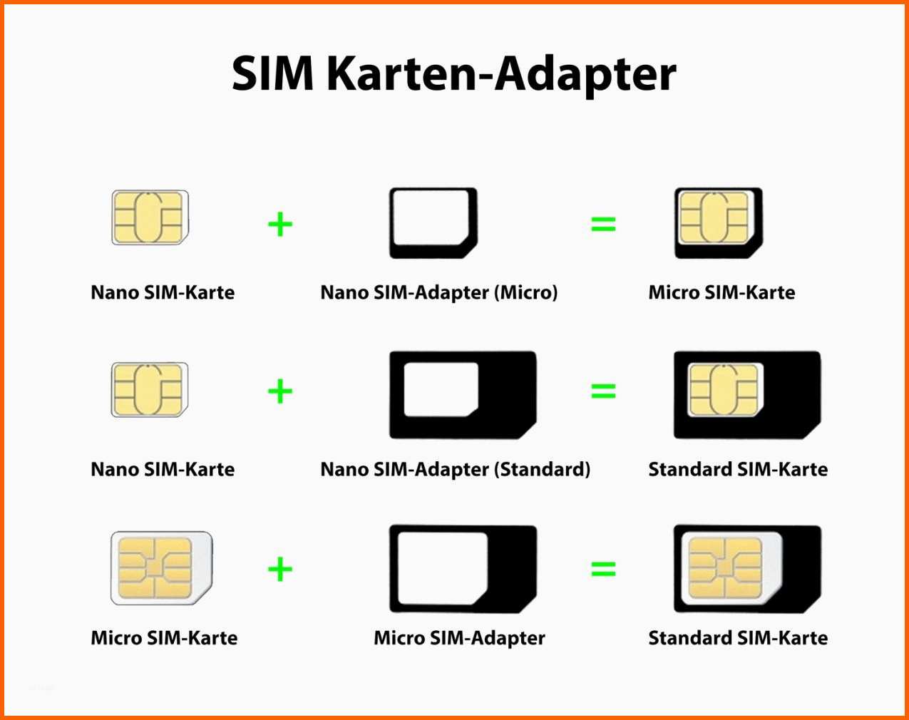Bestbewertet Nano Sim Zu Micro Sim Adapter Selber Bauen