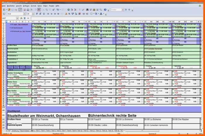 Bestbewertet Personalplanung Excel Vorlage Kostenlos Beste Excel