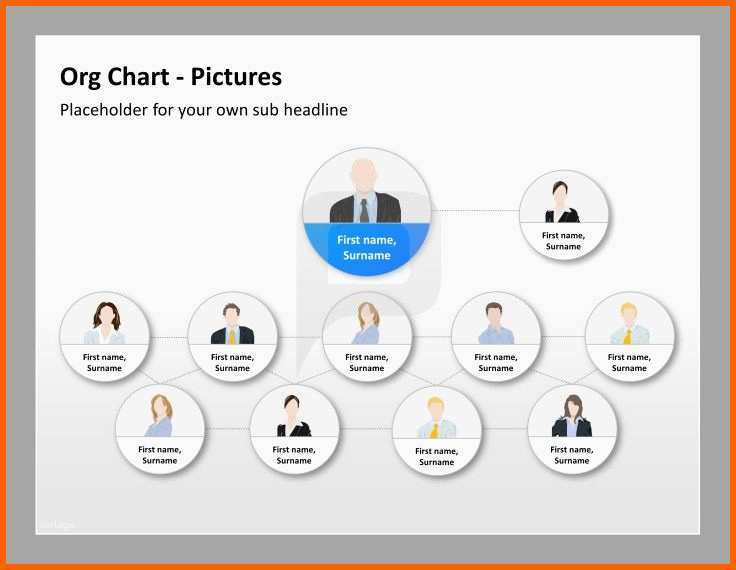 Bestbewertet Pin Von Powerpoint Vorlagen Auf organigramm Powerpoint
