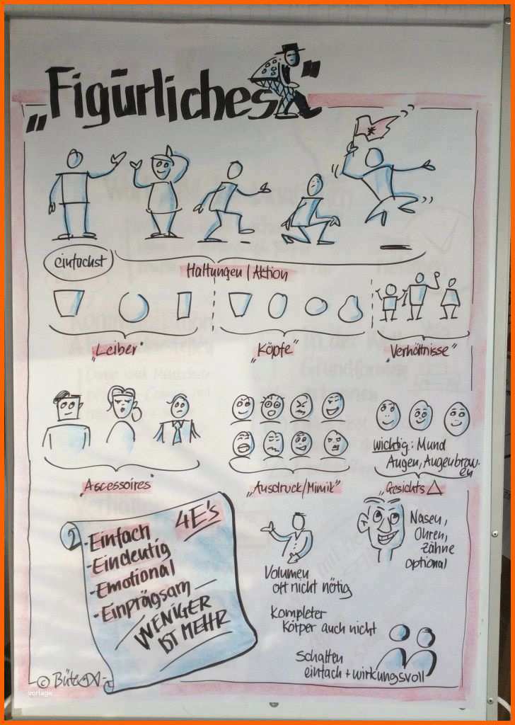 plakat gestalten schule vorlage inspiration 25 einzigartigeplakat gestalten schule vorlage