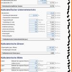 Bestbewertet Preiskalkulation Im Handel
