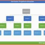 Bestbewertet Projektstrukturplan Vorlage Beispiel Muster