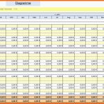 Bestbewertet Rs Businessplan S