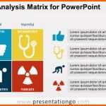 Bestbewertet Swot Analyse Vorlage Powerpoint