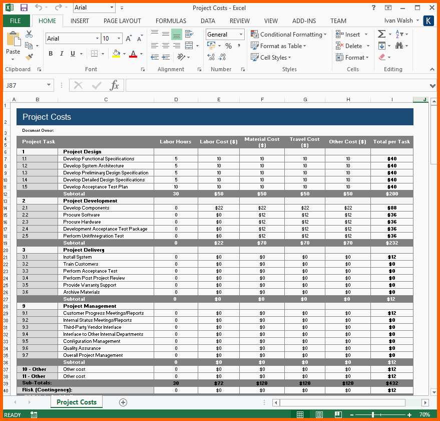 Bestbewertet Test Plan – Download Ms Word & Excel Template