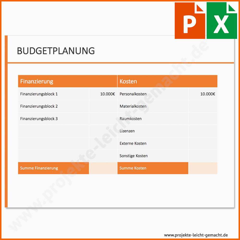 Bestbewertet Vorlage Bud Planung