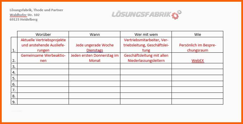 Bestbewertet Vorlage Kommunikationsmatrix