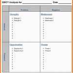 Bestbewertet Vorlage Swot Analyse Excel – De Excel