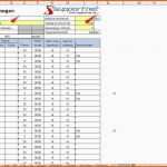 Bestbewertet Vorlage Zur Dokumentation Der Täglichen Arbeitszeit Excel