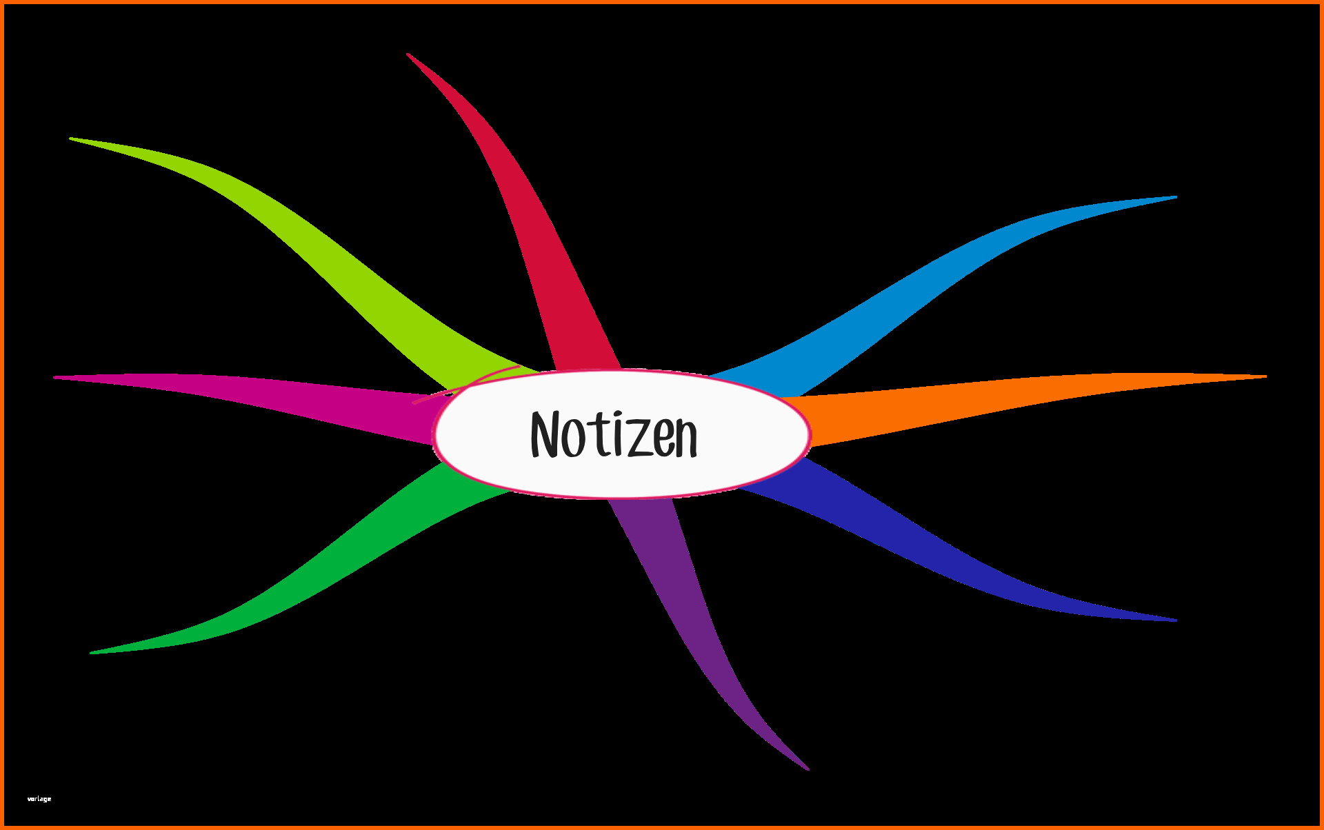 Bestbewertet Wie Sie Ein Mind Map Erstellen Schritt Für Schritt