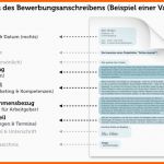 Beste 15 Bewerbung Geringfügige Beschäftigung