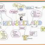 Beste 15 Mindmap Vorlage Leer
