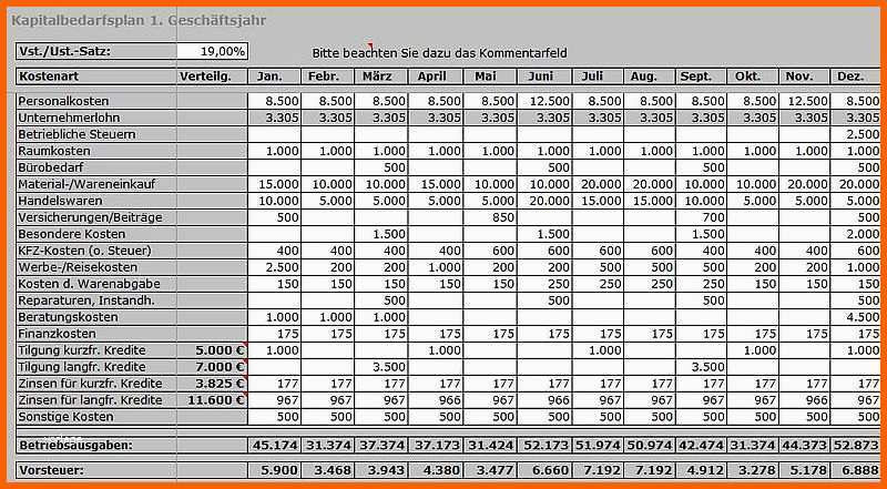 Beste Businessplan Excel