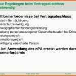Beste Der Neue Personalausweis In Der Versicherungswirtsc Haft Pdf