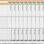 Beste Excel Vorlage Finanzplan Businessplan Pierre Tunger