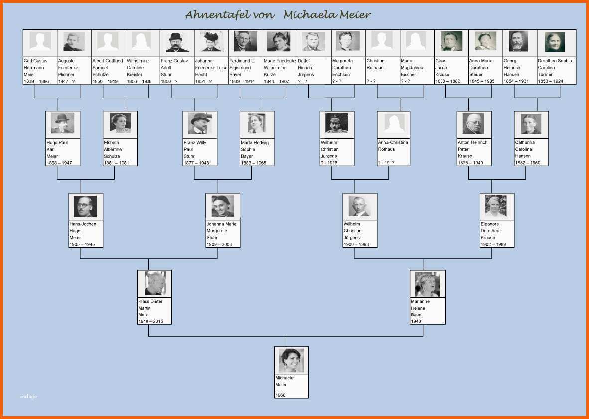 Beste Excel Vorlage Für Eine Ahnentafel – Familiengeschichte