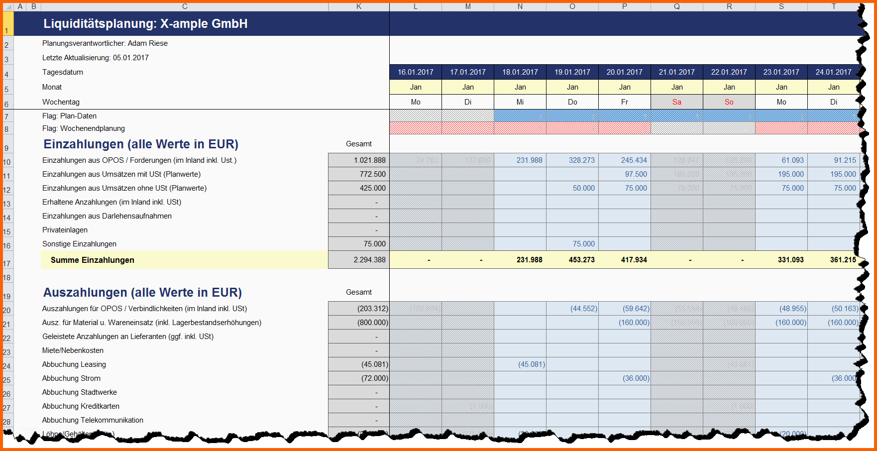 Beste Excel Vorlage Rollierende Liquiditätsplanung Auf Tagesbasis